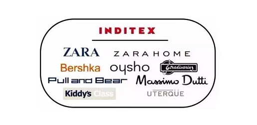 Inditex验厂