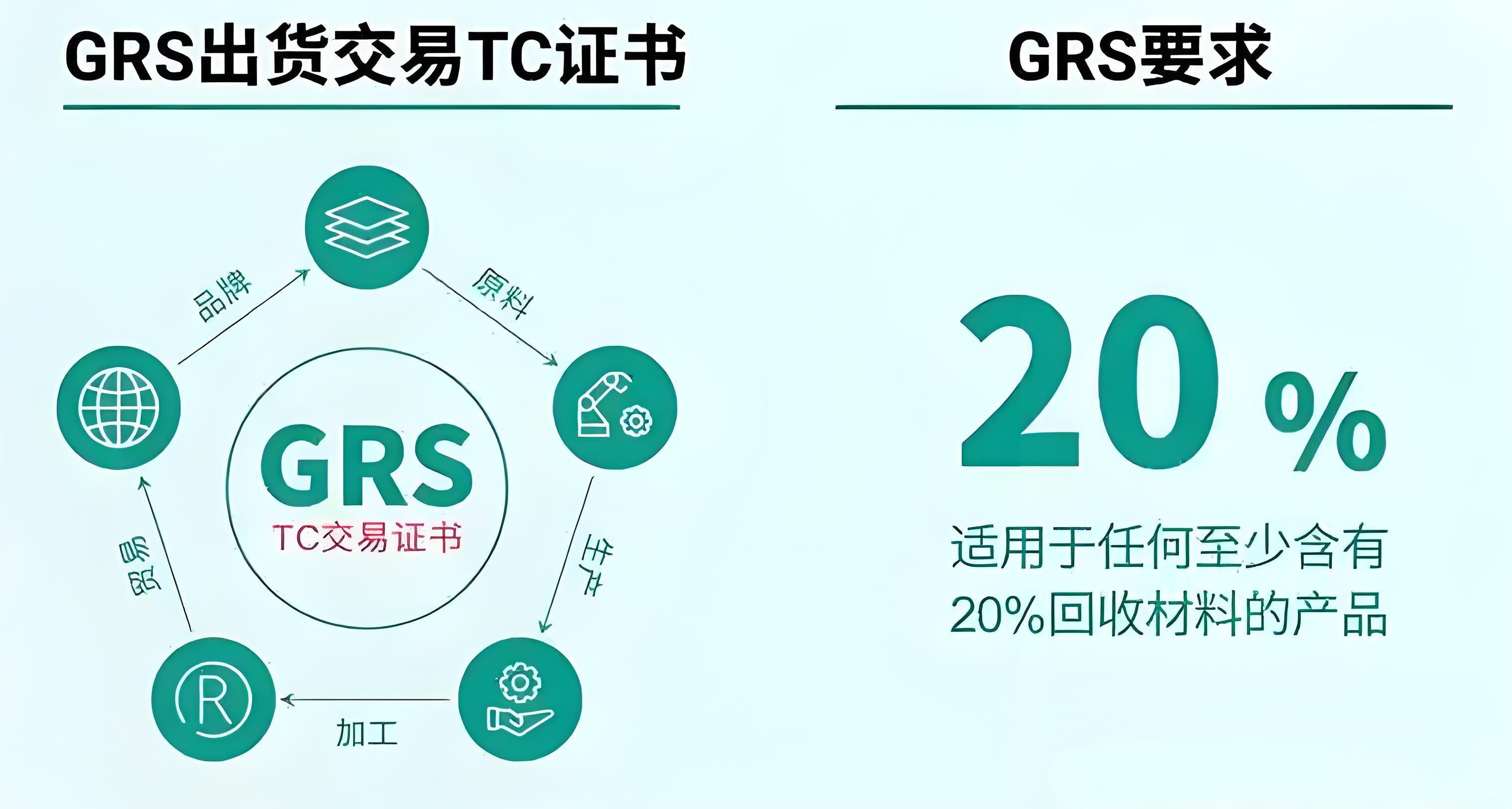 工厂和金策咨询携手，如何快速认证社会责任、质量管理和反恐安全体系