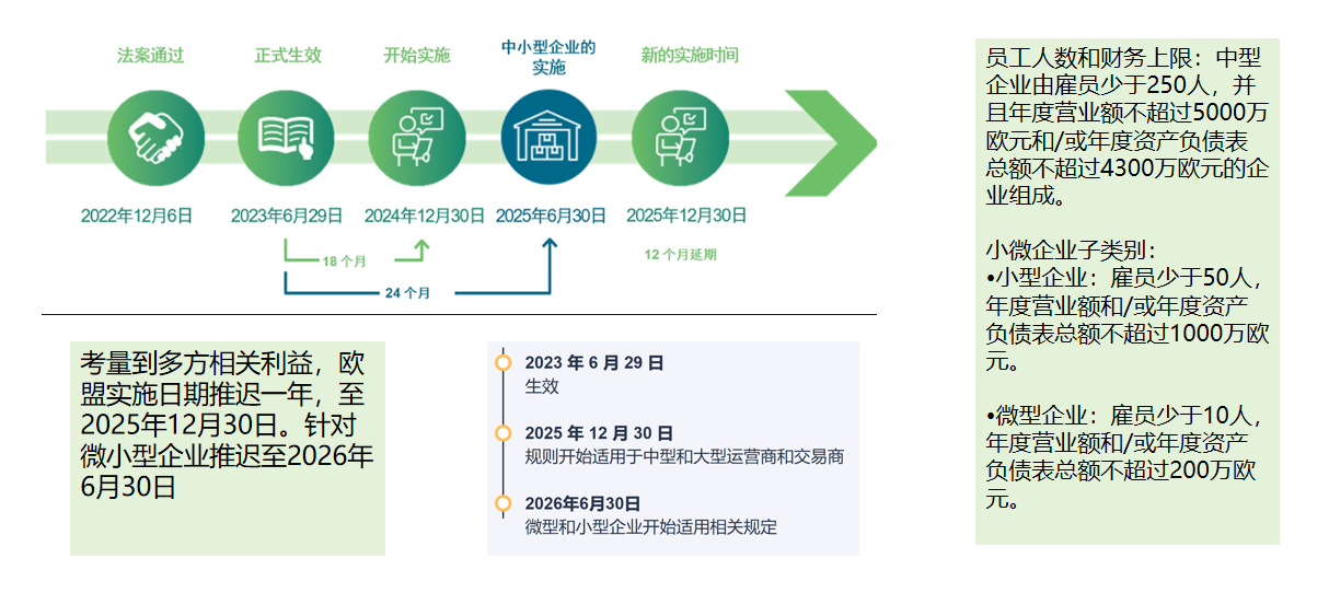 工厂和金策咨询携手，如何快速认证社会责任、质量管理和反恐安全体系