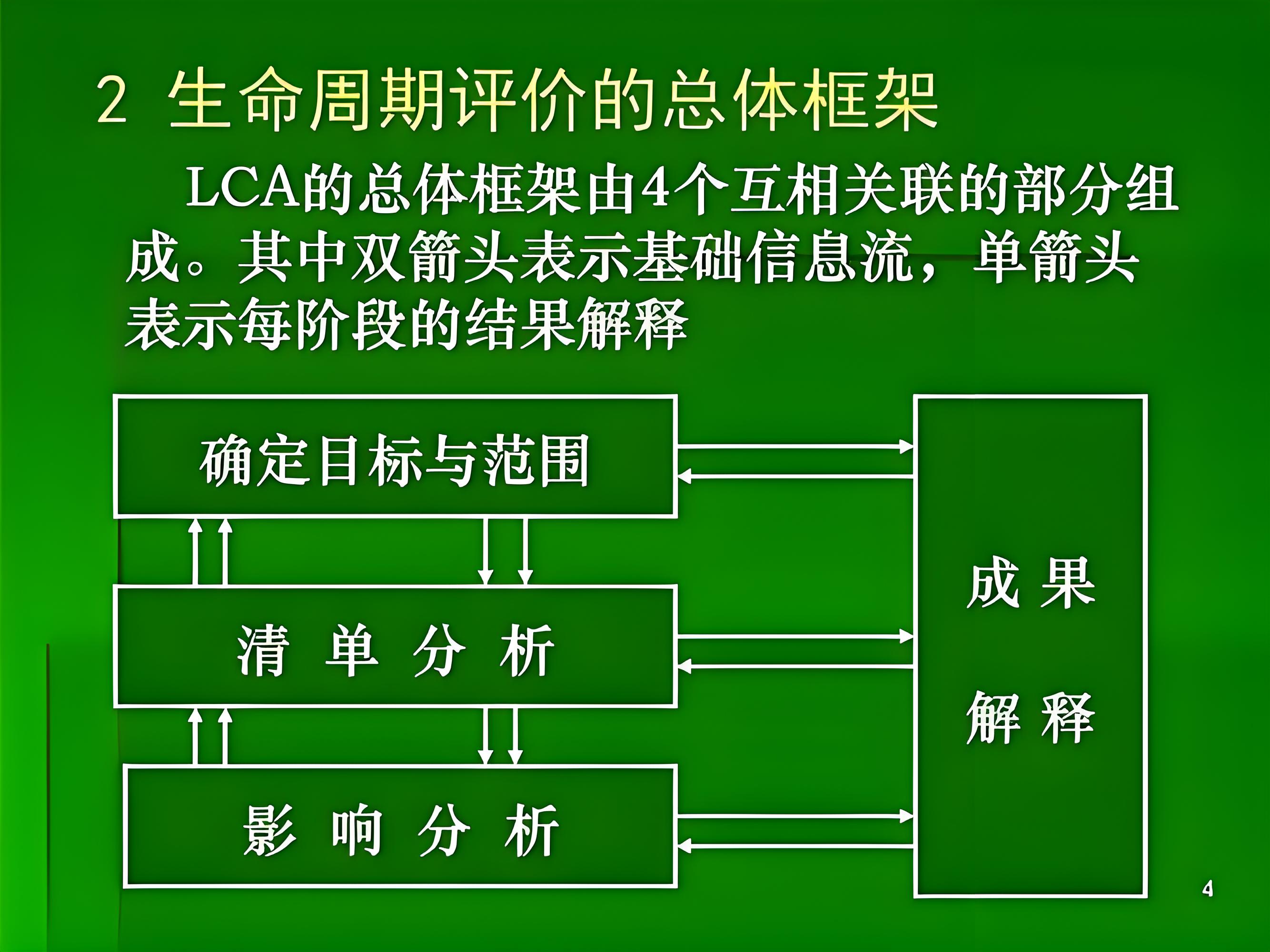 工厂和金策咨询携手，如何快速认证社会责任、质量管理和反恐安全体系