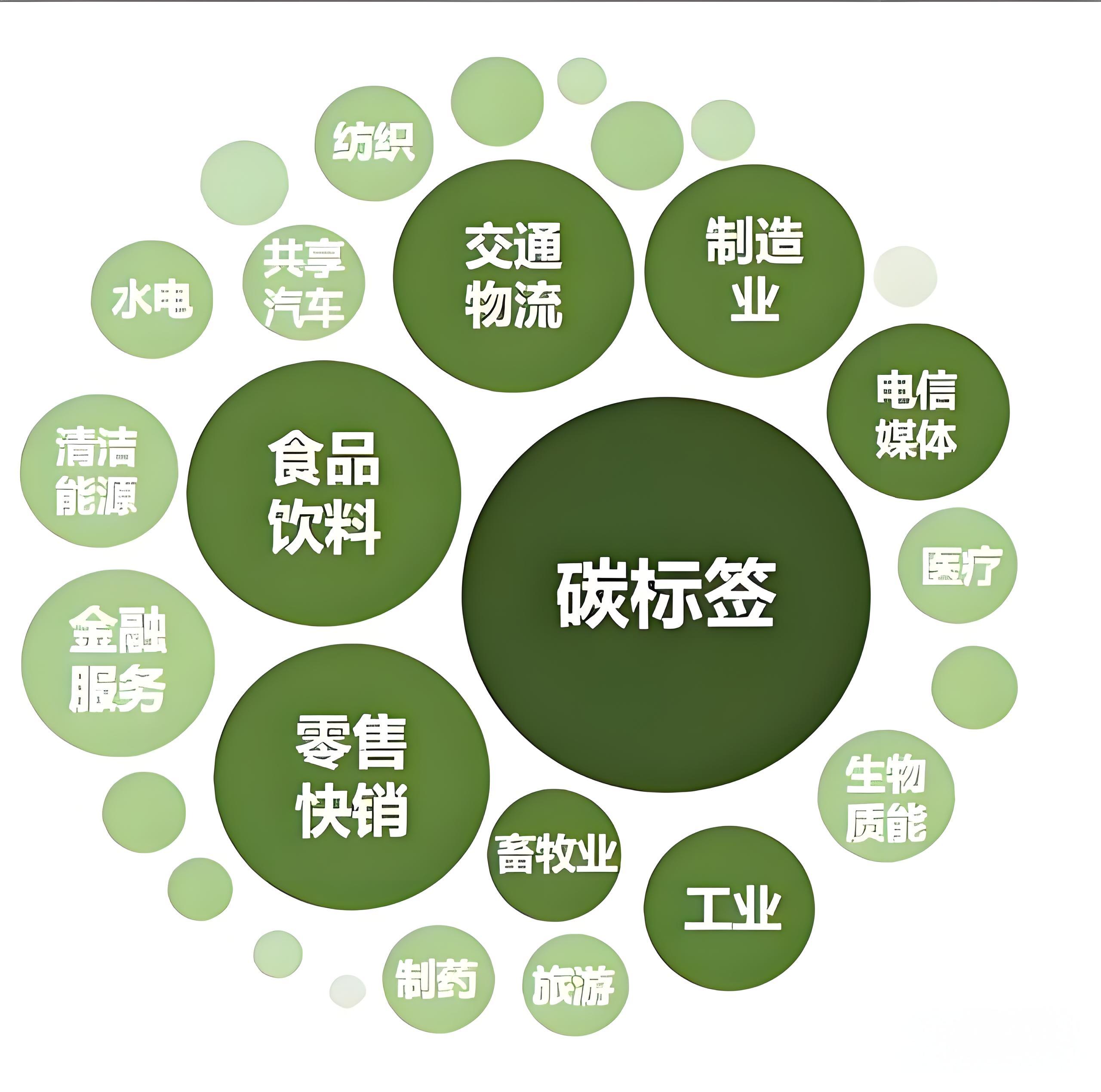 工厂和金策咨询携手，如何快速认证社会责任、质量管理和反恐安全体系