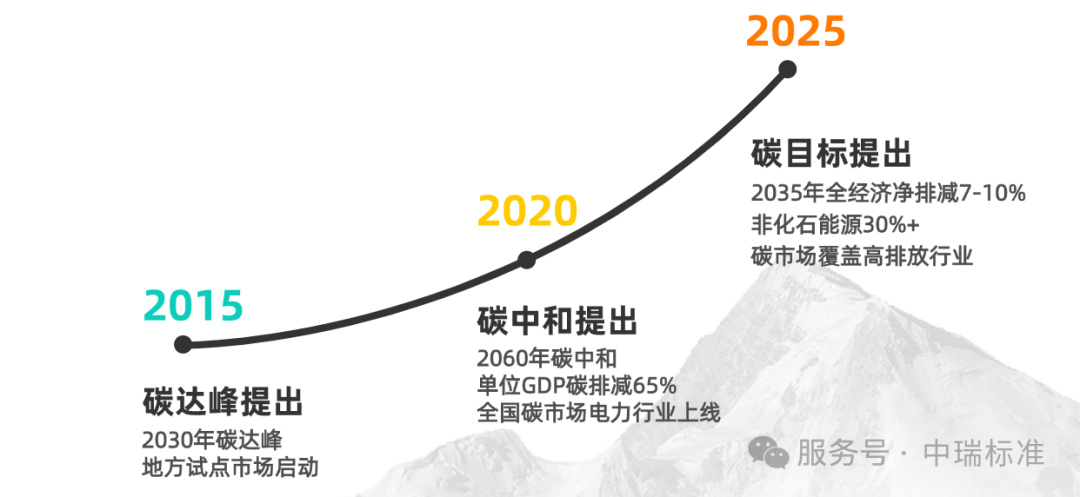 工厂和金策咨询携手，如何快速认证社会责任、质量管理和反恐安全体系