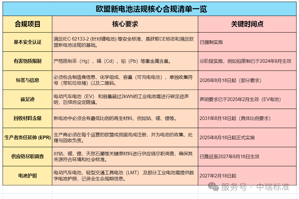 工厂和金策咨询携手，如何快速认证社会责任、质量管理和反恐安全体系