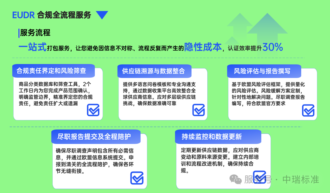工厂和金策咨询携手，如何快速认证社会责任、质量管理和反恐安全体系