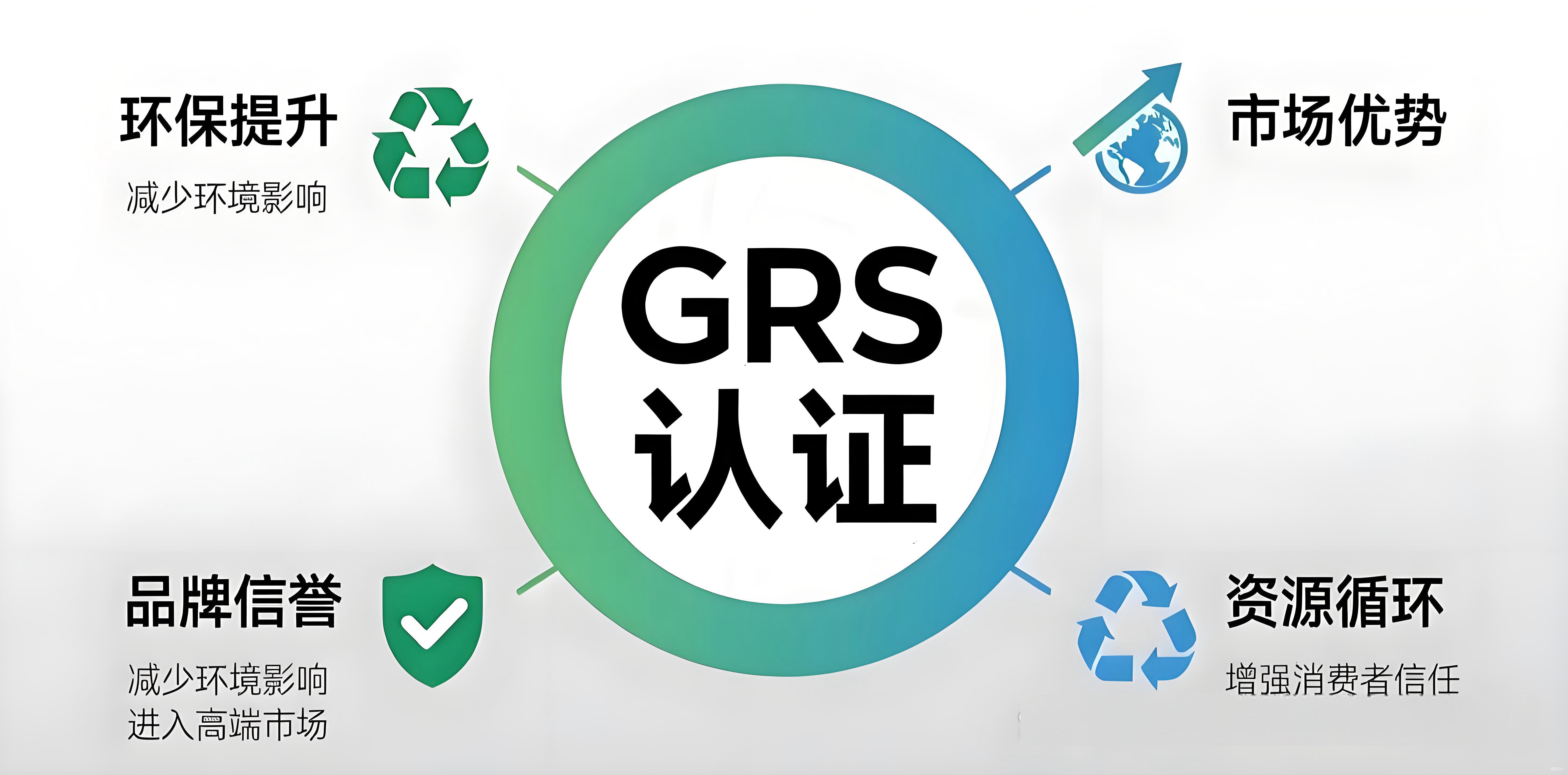 工厂和金策咨询携手，如何快速认证社会责任、质量管理和反恐安全体系