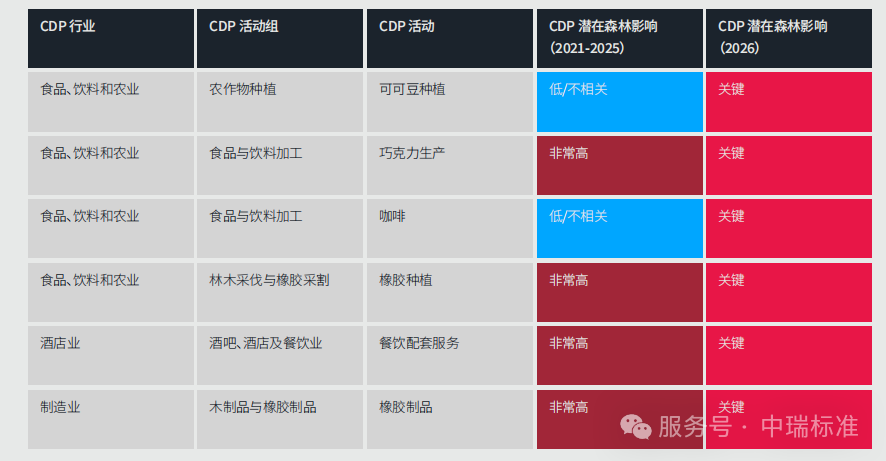 工厂和金策咨询携手，如何快速认证社会责任、质量管理和反恐安全体系