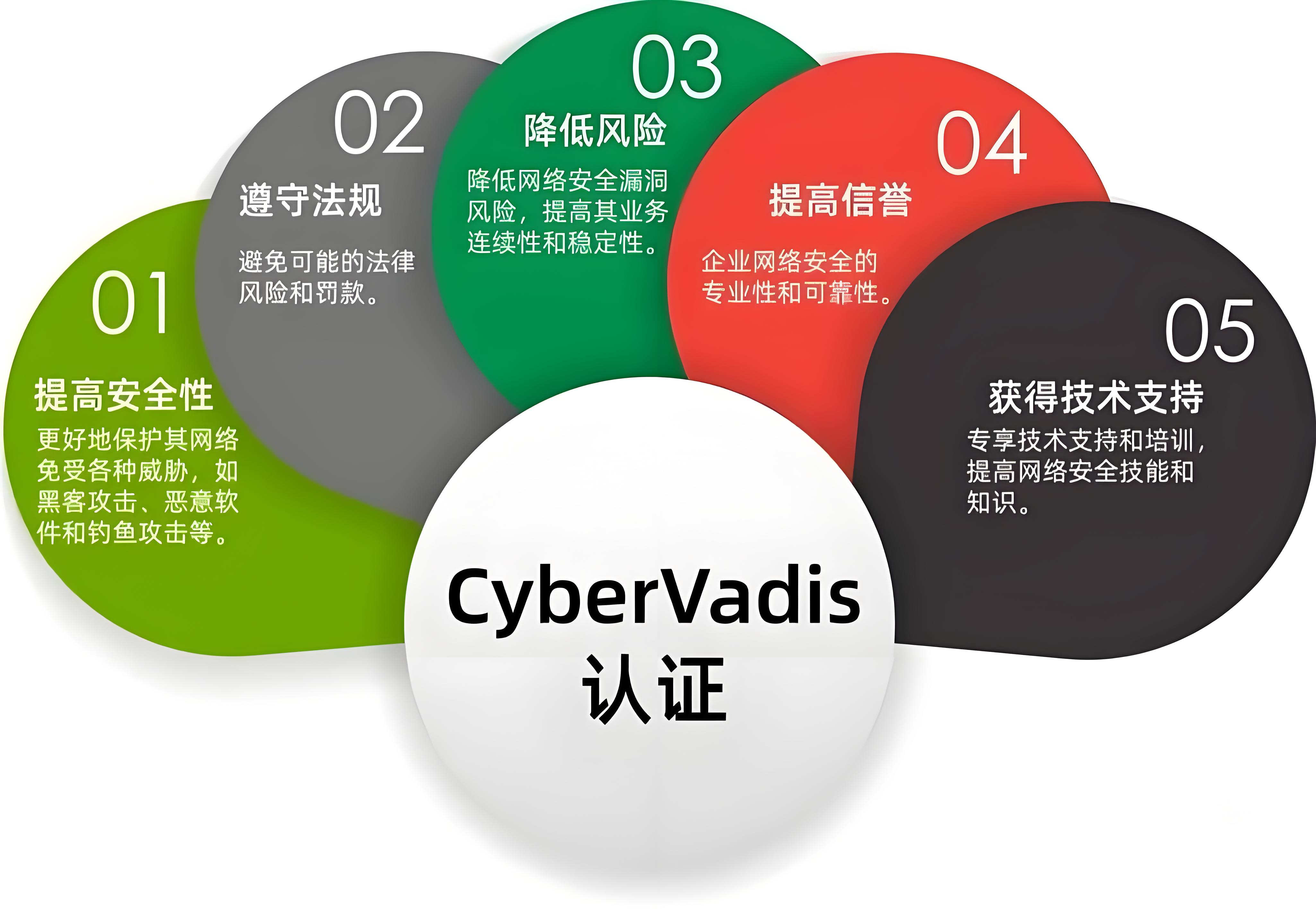 工厂和金策咨询携手，如何快速认证社会责任、质量管理和反恐安全体系