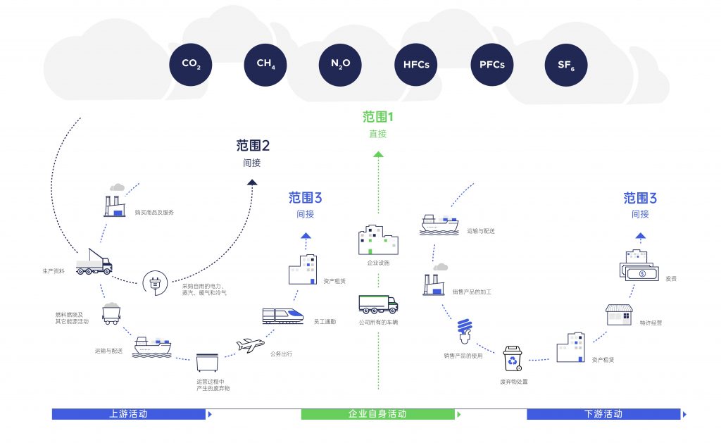 工厂和金策咨询携手，如何快速认证社会责任、质量管理和反恐安全体系