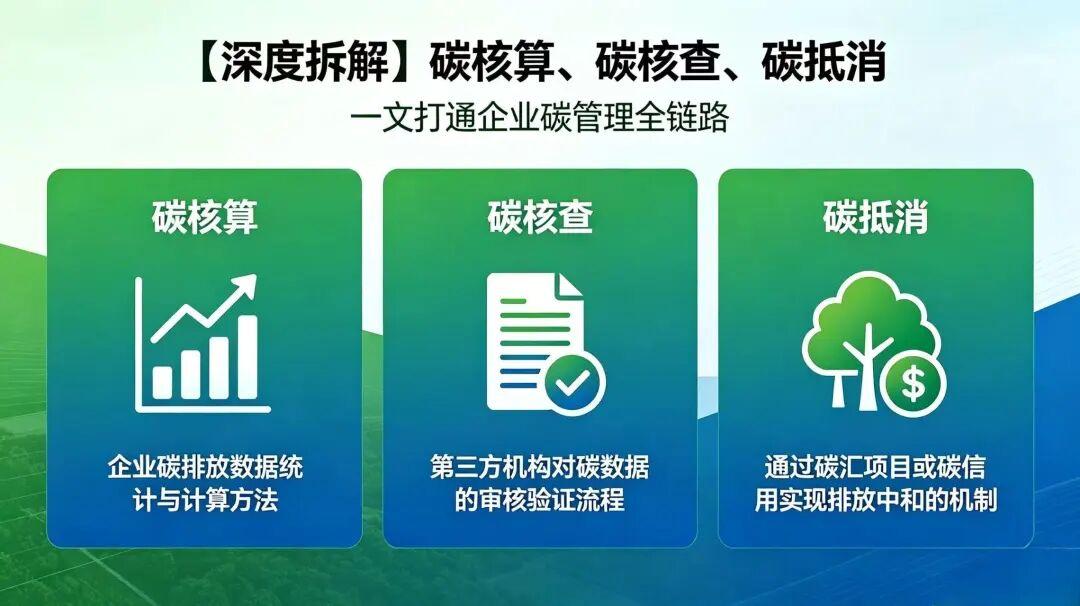 工厂和金策咨询携手，如何快速认证社会责任、质量管理和反恐安全体系