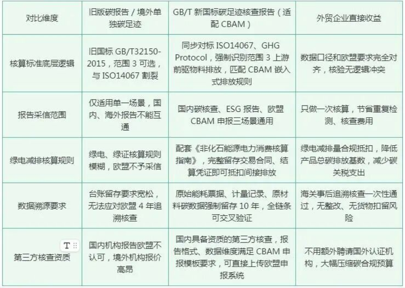 工厂和金策咨询携手，如何快速认证社会责任、质量管理和反恐安全体系
