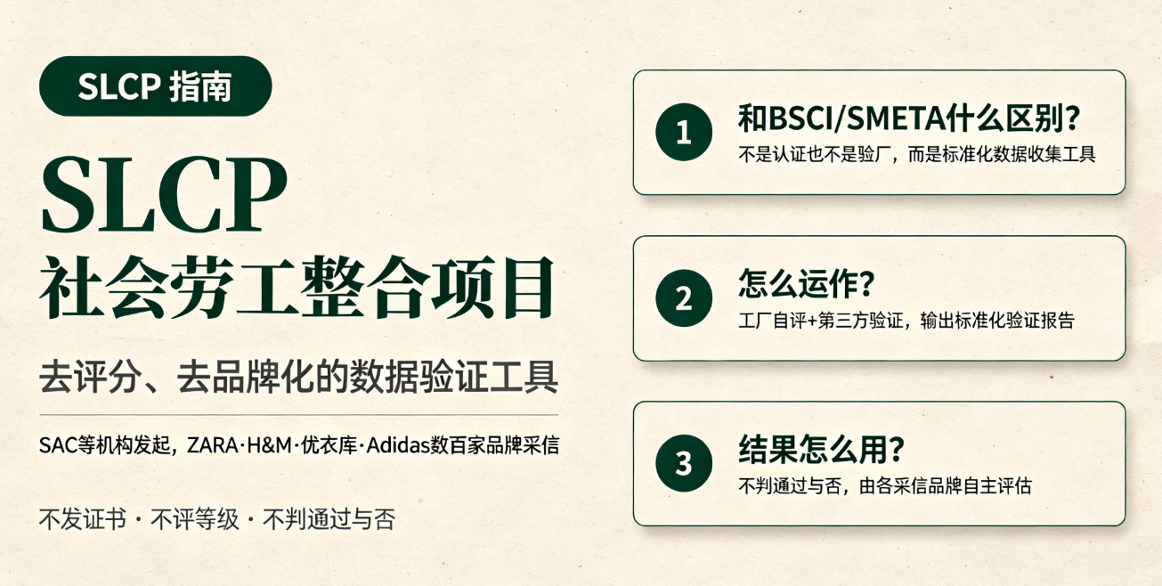 工厂和金策咨询携手，如何快速认证社会责任、质量管理和反恐安全体系
