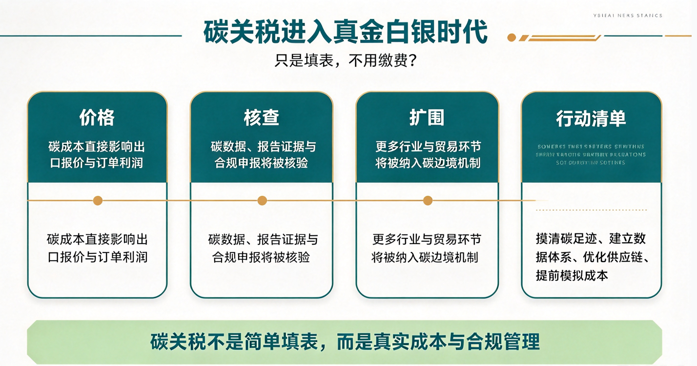 工厂和金策咨询携手，如何快速认证社会责任、质量管理和反恐安全体系