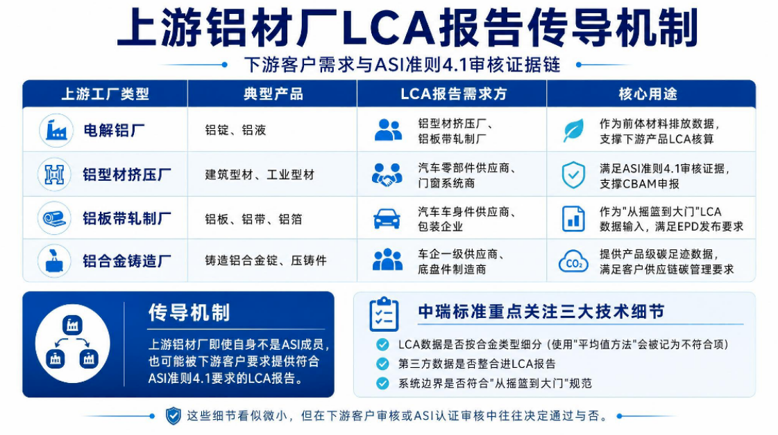 工厂和金策咨询携手，如何快速认证社会责任、质量管理和反恐安全体系