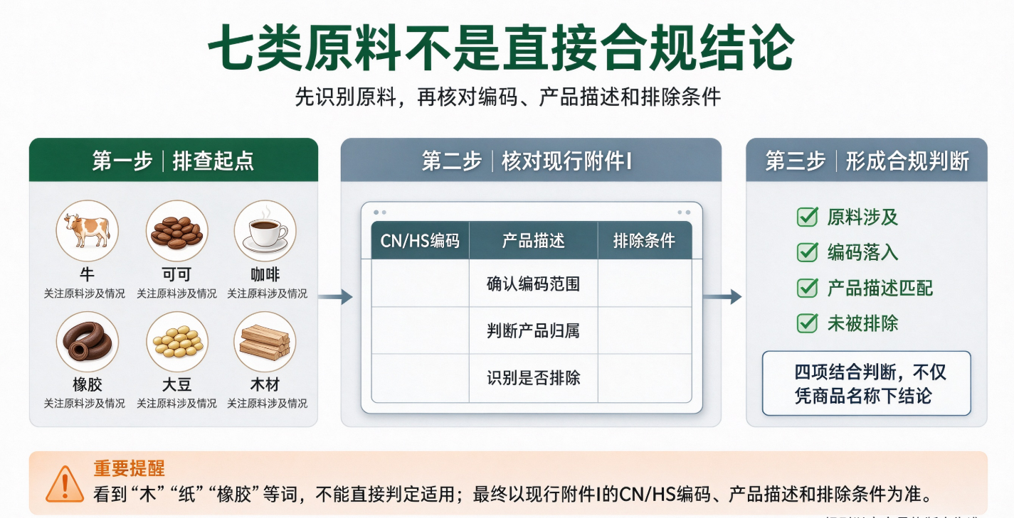工厂和金策咨询携手，如何快速认证社会责任、质量管理和反恐安全体系